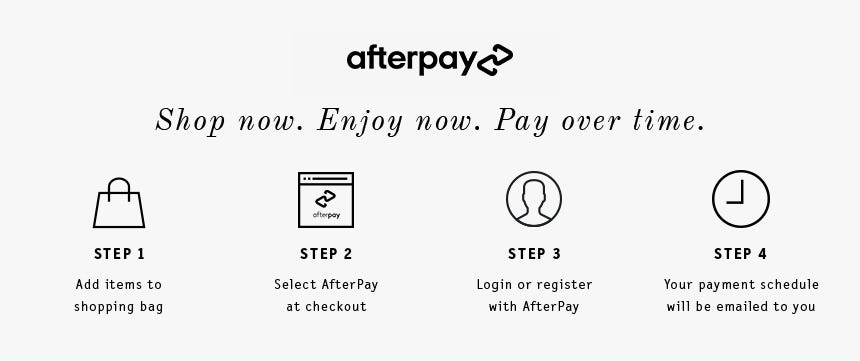 afterpay